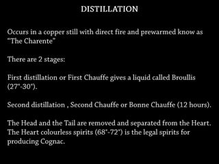 Beer and spirits_2