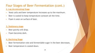 Beer fermentation | PPTX