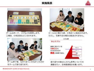 7株式会社HEART QUAKE All Rights Reserved.
実施風景
ゲームはボード、コマなどを使用します。
工場役、小売店役などに分かれます。
ビールは工場から卸、小売店へと配送されます。
ただし、在庫不足の場合は配送されません。
ゲーム終了後、なぜうまくいかなかったのか
をチームで振り返ります。
振り返りの後はシステム思考についての
講義を行い、全体最適視点を養います。
 