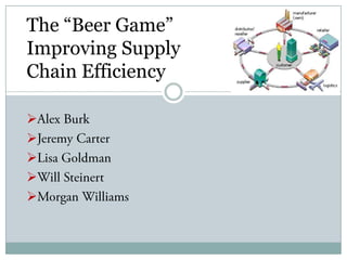 The “Beer Game” Improving Supply Chain Efficiency ,[object Object]