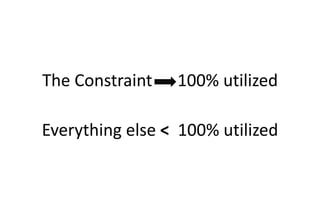 The Constraint 100% utilized
Everything else < 100% utilized
 