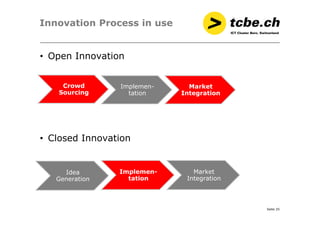 Innovation Process in use
• Open Innovation
• Closed Innovation
Seite 25
Crowd
Sourcing
Implemen-
tation
Market
Integratio...