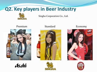  Standard value is 7,895 Million THB