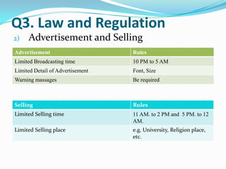 Q3. Law and Regulation3 key factors which effect the industry’s growth Tax Advertisement and Selling AFTA