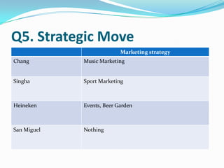 0% tariff of productsQ3. Government CampaignComic bookBrochureAdvertisementPost Cardsbanner