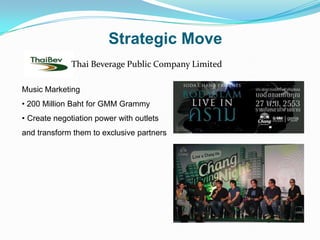 Q3. Societal Attitude + Lifestyle