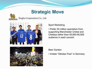 Q4. Competitor Positioning Map 