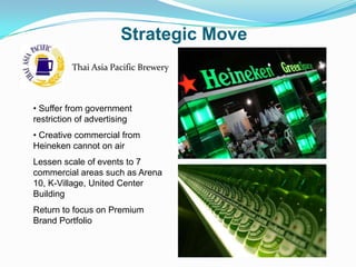 Q5. Strategic Move