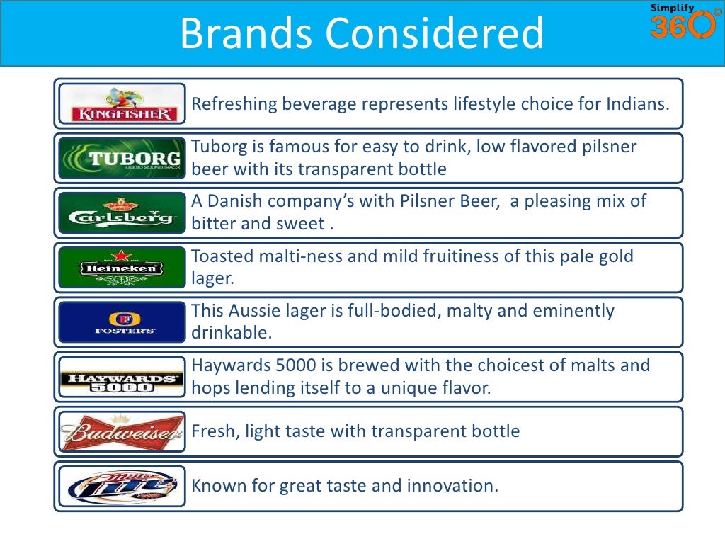 Beer industry report