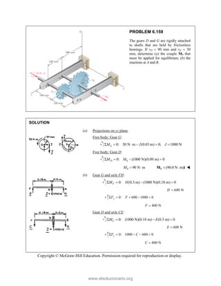 Copyright © McGraw-Hill Education. Permission required for reproduction or display.
PROBLEM 6.159
The gears D and G are rigidly attached
to shafts that are held by frictionless
bearings. If rD  90 mm and rG  30
mm, determine (a) the couple M0 that
must be applied for equilibrium, (b) the
reactions at A and B.
SOLUTION
(a) Projections on yz plane.
Free body: Gear G:
0: 30 N m (0.03 m) 0; 1000 N
G
M J J
     
Free body: Gear D:
0
0: (1000 N)(0.09 m) 0
D
M M
   
0 90 N m
M   0 (90.0 N m)
 
M i 
(b) Gear G and axle FH:
0: (0.3 m) (1000 N)(0.18 m) 0
F
M H
   
600 N
H 
0: 600 1000 0
y
F F
    
400 N
F 
Gear D and axle CE:
0: (1000 N)(0.18 m) (0.3 m) 0
C
M E
   
600 N
E 
0: 1000 600 0
y
F C
    
400 N
C 
www.elsolucionario.org
 