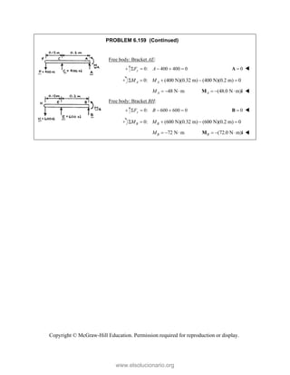 Copyright © McGraw-Hill Education. Permission required for reproduction or display.
PROBLEM 6.159 (Continued)
Free body: Bracket AE:
0: 400 400 0
y
F A
     0

A 
0: (400 N)(0.32 m) (400 N)(0.2 m) 0
A A
M M
    
48 N m
A
M    (48.0 N m)
A   
M i 
Free body: Bracket BH:
0: 600 600 0
y
F B
     0

B 
0: (600 N)(0.32 m) (600 N)(0.2 m) 0
B B
M M
    
72 N m
B
M    (72.0 N m)
B   
M i 
www.elsolucionario.org
 
