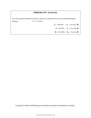Copyright © McGraw-Hill Education. Permission required for reproduction or display.
PROBLEM 6.163* (Continued)
Since all expressions obtained are positive, all forces are directed as shown on the free-body diagrams.
Substitute 73.575 kN
W 
100.0 kN
x 
E 154.9 kN
y 
E 
26.5 kN
x 
F  118.1 kN
y 
F 
126.5 kN
x 
H 36.8 kN
y 
H 
www.elsolucionario.org
 