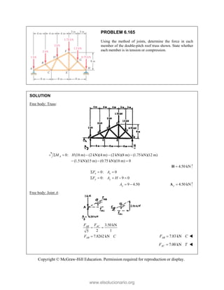 Copyright © McGraw-Hill Education. Permission required for reproduction or display.
PROBLEM 6.165
Using the method of joints, determine the force in each
member of the double-pitch roof truss shown. State whether
each member is in tension or compression.
SOLUTION
Free body: Truss:
0: (18 m) (2 kN)(4 m) (2 kN)(8 m) (1.75 kN)(12 m)
(1.5 kN)(15 m) (0.75 kN)(18 m) 0
A
M H
    
  
4.50 kN

H
0: 0
0: 9 0
9 4.50
x x
y y
y
F A
F A H
A
  
    
  4.50 kN
y 
A
Free body: Joint A:
3.50 kN
2 1
5
7.8262 kN
AC
AB
AB
F
F
F C
 
 7.83 kN
AB
F C
 
7.00 kN
AC
F T
 

www.elsolucionario.org
 