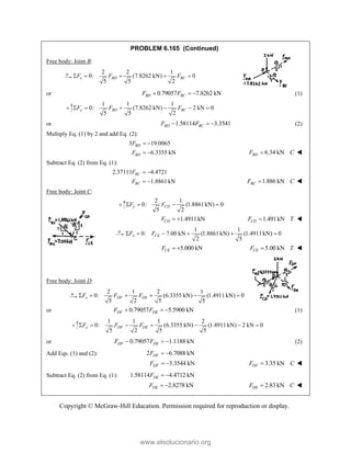 Copyright © McGraw-Hill Education. Permission required for reproduction or display.
PROBLEM 6.165 (Continued)
Free body: Joint B:
2 2 1
0: (7.8262 kN) 0
5 5 2
x BD BC
F F F
    
or 0.79057 7.8262 kN
BD BC
F F
   (1)
1 1 1
0: (7.8262 kN) 2 kN 0
5 5 2
y BD BC
F F F
     
or 1.58114 3.3541
BD BC
F F
   (2)
Multiply Eq. (1) by 2 and add Eq. (2):
3 19.0065
6.3355 kN
BD
BD
F
F
 
  6.34 kN
BD
F C
 
Subtract Eq. (2) from Eq. (1):
2.37111 4.4721
1.8861kN
BC
BC
F
F
 
  1.886 kN
BC
F C
 
Free body: Joint C:
2 1
0: (1.8861kN) 0
5 2
y CD
F F
   
1.4911kN
CD
F   1.491kN
CD
F T
 
1 1
0: 7.00 kN (1.8861kN) (1.4911kN) 0
2 5
x CE
F F
     
5.000 kN
CE
F   5.00 kN
CE
F T
 
Free body: Joint D:
2 1 2 1
0: (6.3355 kN) (1.4911kN) 0
5 2 5 5
x DF DE
F F F
     
or 0.79057 5.5900 kN
DF DE
F F
   (1)
1 1 1 2
0: (6.3355 kN) (1.4911kN) 2 kN 0
5 2 5 5
y DF DE
F F F
      
or 0.79057 1.1188 kN
DF DE
F F
   (2)
Add Eqs. (1) and (2): 2 6.7088 kN
DF
F  
3.3544 kN
DF
F   3.35 kN
DF
F C
 
Subtract Eq. (2) from Eq. (1): 1.58114 4.4712 kN
DE
F  
2.8278 kN
DE
F   2.83 kN
DE
F C
 
www.elsolucionario.org
 