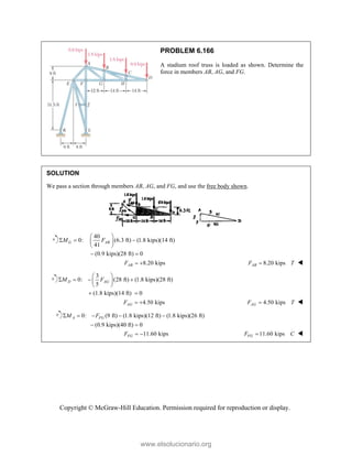 Copyright © McGraw-Hill Education. Permission required for reproduction or display.
PROBLEM 6.166
A stadium roof truss is loaded as shown. Determine the
force in members AB, AG, and FG.
SOLUTION
We pass a section through members AB, AG, and FG, and use the free body shown.
40
0: (6.3 ft) (1.8 kips)(14 ft)
41
(0.9 kips)(28 ft) 0
G AB
M F
 
  
 
 
 
8.20 kips
AB
F   8.20 kips
AB
F T
 
3
0: (28 ft) (1.8 kips)(28 ft)
5
(1.8 kips)(14 ft) 0
D AG
M F
 
   
 
 
 
4.50 kips
AG
F   4.50 kips
AG
F T
 
0: (9 ft) (1.8 kips)(12 ft) (1.8 kips)(26 ft)
(0.9 kips)(40 ft) 0
A FG
M F
    
 
11.60 kips
FG
F   11.60 kips
FG
F C
 
www.elsolucionario.org
 