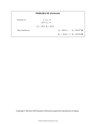 Copyright © McGraw-Hill Education. Permission required for reproduction or display.
PROBLEM 6.169 (Continued)
From Eq. (1): 0
30 N 0
y y
y
A E
E
 
 
30 N 30 N
y y
E   
E
Thus, reactions are 90.0 N
x 
A , 30.0 N
y 
A 
90.0 N
x  
E , 30.0 N
y 
E 
www.elsolucionario.org
 