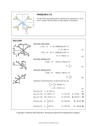Copyright © McGraw-Hill Education. Permission required for reproduction or display.
PROBLEM 6.172
For the frame and loading shown, determine the reactions at A, B, D,
and E. Assume that the surface at each support is frictionless.
SOLUTION
Free body: Entire frame:
0: (1000 lb)sin30 0
x
F A B
     
500 0
A B
   (1)
0: (1000 lb)cos30 0
y
F D E
     
866.03 0
D E
   (2)
Free body: Member ACE:
0: (6 in.) (8in.) 0
C
M A E
    
3
4
E A
 (3)
Free body: Member BCD:
0: (8 in.) (6 in.) 0
C
M D B
    
3
4
D B
 (4)
Substitute E and D from Eqs. (3) and (4) into Eq. (2):
3 3
866.06 0
4 4
1154.71 0
A B
A B
   
   (5)
From Eq. (1): 500 0
A B
   (6)
Eqs. (5) (6):
 2 654.71 0
A   327.4 lb
A  327 lb

A 
Eqs. (5) (6):
 2 1654.71 0
B   827.4 lb
B  827 lb

B 
From Eq. (4):
3
(827.4)
4
D  620.5 lb
D  621lb

D 
From Eq. (3):
3
(327.4)
4
E  245.5 lb
E  246 lb

E 
www.elsolucionario.org
 