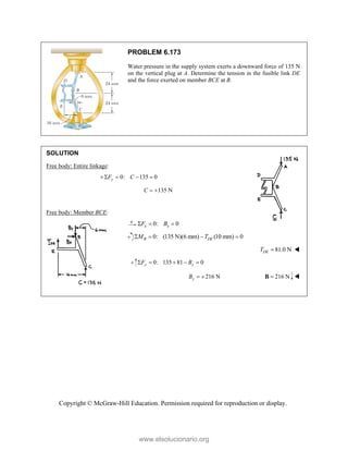 Copyright © McGraw-Hill Education. Permission required for reproduction or display.
PROBLEM 6.173
Water pressure in the supply system exerts a downward force of 135 N
on the vertical plug at A. Determine the tension in the fusible link DE
and the force exerted on member BCE at B.
SOLUTION
Free body: Entire linkage:
0: 135 0
y
F C
   
135 N
C  
Free body: Member BCE:
0: 0
x x
F B
  
0: (135 N)(6 mm) (10 mm) 0
B DE
M T
   
81.0 N
DE
T  
0: 135 81 0
y y
F B
    
216 N
y
B   216 N

B 
www.elsolucionario.org
 