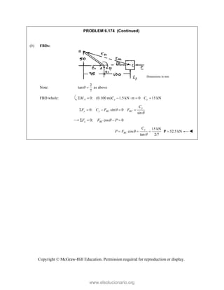 Copyright © McGraw-Hill Education. Permission required for reproduction or display.
PROBLEM 6.174 (Continued)
(b) FBDs:
Note:
2
tan as above
7
 
FBD whole: 0: (0.100 m) 1.5 kN m 0 15 kN
A y y
M C C
     
0: sin 0
sin
y
y y BC BC
C
F C F F


    
0: cos 0
x BC
F F P

   
15 kN
cos
tan 2/7
y
BC
C
P F 

   52.5 kN

P 
Dimensions in mm
www.elsolucionario.org
 