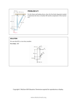 Copyright © McGraw-Hill Education. Permission required for reproduction or display.
PROBLEM 6.F1
For the frame and loading shown, draw the free-body diagram(s) needed
to determine the force in member BD and the components of the reaction
at C.
SOLUTION
We note that BD is a two-force member.
Free body: ABC


www.elsolucionario.org
 