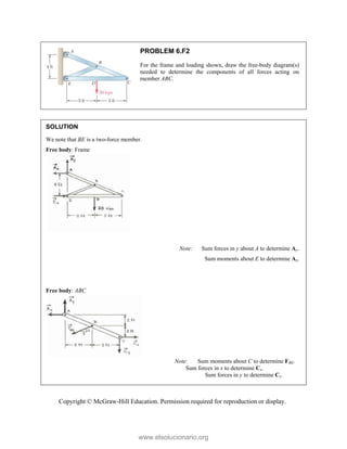 Copyright © McGraw-Hill Education. Permission required for reproduction or display.
PROBLEM 6.F2
For the frame and loading shown, draw the free-body diagram(s)
needed to determine the components of all forces acting on
member ABC.
SOLUTION
We note that BE is a two-force member.
Free body: Frame
Note: Sum forces in y about A to determine Ay.
Sum moments about E to determine Ax.
Free body: ABC
Note: Sum moments about C to determine FBE.
Sum forces in x to determine Cx.
Sum forces in y to determine Cy.

www.elsolucionario.org
 