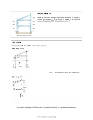 Copyright © McGraw-Hill Education. Permission required for reproduction or display.
PROBLEM 6.F3
Draw the free-body diagram(s) needed to determine all the forces
exerted on member AI if the frame is loaded by a clockwise
couple of magnitude 1200 lb·in. applied at point D.
SOLUTION
We note that AB, BC, and FG are two-force members.
Free body: Frame
Note: Sum moments about H to determine Iy.
Free body: AI
www.elsolucionario.org
 