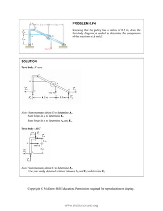 Copyright © McGraw-Hill Education. Permission required for reproduction or display.
PROBLEM 6.F4
Knowing that the pulley has a radius of 0.5 m, draw the
free-body diagram(s) needed to determine the components
of the reactions at A and E.
SOLUTION
Free body: Frame
Note: Sum moments about E to determine Ay.
Sum forces in y to determine Ey.
Sum forces in x to determine Ax and Ex.
Free body: ABC
Note: Sum moments about C to determine Ax.
Use previously obtained relation between Ax and Ex to determine Ex.

www.elsolucionario.org
 