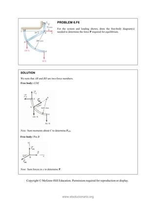 Copyright © McGraw-Hill Education. Permission required for reproduction or display.
PROBLEM 6.F6
For the system and loading shown, draw the free-body diagram(s)
needed to determine the force P required for equilibrium.
SOLUTION
We note that AB and BD are two-force members.
Free body: CDE
Note: Sum moments about C to determine FBD.
Free body: Pin B
Note: Sum forces in x to determine P.

www.elsolucionario.org
 