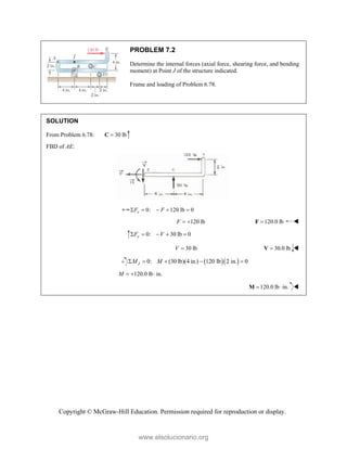 Copyright © McGraw-Hill Education. Permission required for reproduction or display.
PROBLEM 7.2
Determine the internal forces (axial force, shearing force, and bending
moment) at Point J of the structure indicated.
Frame and loading of Problem 6.78.
SOLUTION
From Problem 6.78: 30 lb

C
FBD of AE:
0: 120 lb 0
x
F F
    
120 lb
F   120.0 lb

F 
0: 30 lb 0
y
F V
    
30 lb
V  30.0 lb

V 
  
0: (30 lb)(4 in.) 120 lb 2 in. 0
J
M M
    
120.0 lb in.
M   
120.0 lb in.
 
M 
www.elsolucionario.org
 