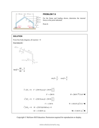 Copyright © McGraw-Hill Education. Permission required for reproduction or display.
PROBLEM 7.6
For the frame and loading shown, determine the internal
forces at the point indicated:
Point K.
SOLUTION
From free body diagram, all reaction = 0
Free body KC:
60 3
tan
80 4
  
3 4
sin ; cos
5 5
 
 
4
0: (250 N)cos 250 N
5
x
F F 
 
     
 
200 N
F   200 N

F 36.9°
3
0: (250 N)sin 250 N
5
y
F V 
 
     
 
150 N
V   150.0 N

V 53.1°
0: (250 N)(0.060 m) 0
K
M M
   
15.00 N m
M    15.00 N m
 
M 
www.elsolucionario.org
 