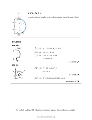 Copyright © McGraw-Hill Education. Permission required for reproduction or display.
PROBLEM 7.10
A semicircular rod is loaded as shown. Determine the internal forces at Point K.
SOLUTION
FBD Rod:
0: 120 N 0 120 N
y y y
F B
    
B
0: 2 0 0
A x x
M rB
   
B
0: (120 N)cos30 0
x
F V

    
103.923 N
V 
103.9 N

V 
FBD BK:
0: (120 N)sin30 0
y
F F

    
60 N
F  
60.0 N

F 
0: [(0.180 m)sin 30 ](120 N) 0
K
M M
    
10.80 N m
 
M 
www.elsolucionario.org
 