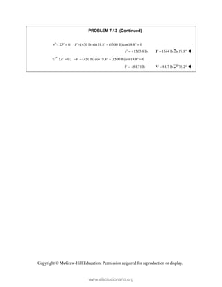 Copyright © McGraw-Hill Education. Permission required for reproduction or display.
PROBLEM 7.13 (Continued)
0: (450 lb)sin19.8 (1500 lb)cos19.8 0
F F
      
1563.8 lb
F   1564 lb

F 19.8° 
0: (450 lb)cos19.8 (1500 lb)sin19.8 0
F V
       
84.71lb
V   84.7 lb

V 70.2° 
www.elsolucionario.org
 