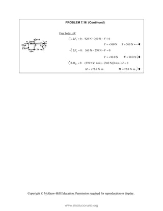 Copyright © McGraw-Hill Education. Permission required for reproduction or display.
PROBLEM 7.16 (Continued)
Free body: AK
0: 920 N 360 N 0
x
F F
    
560 N
F   560 N

F 
0: 360 N 270 N 0
y
F V
    
90.0 N
V   90.0 N

V 
0: (270 N)(1.6 m) (360 N)(1 m) 0
K
M M
    
72.0 N m
M    72.0 N m
 
M 
www.elsolucionario.org
 
