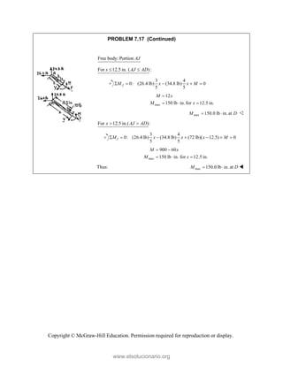 Copyright © McGraw-Hill Education. Permission required for reproduction or display.
PROBLEM 7.17 (Continued)
Free body: Portion AJ
For 12.5 in. ( ):
x AJ AD
 
3 4
0: (26.4 lb) (34.8 lb) 0
5 5
J
M x x M
    
max
12
150 lb in. for 12.5 in.
M x
M x

  
max 150.0 lb in. at
M D
  
For 12.5 in.( ):
x AJ AD
 
3 4
0: (26.4 lb) (34.8 lb) (72 lb)( 12.5) 0
5 5
J
M x x x M
      
max
900 60
150 lb in. for 12.5 in.
M x
M x
 
  
Thus: max 150.0 lb in.
M   at D 
www.elsolucionario.org
 