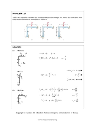 Copyright © McGraw-Hill Education. Permission required for reproduction or display.
PROBLEM 7.21
A force P is applied to a bent rod that is supported by a roller and a pin and bracket. For each of the three
cases shown, determine the internal forces at Point J.
SOLUTION
(a) FBD Rod:
FBD AJ:
(b) FBD Rod:
0: 0
x x
F A
  
0: 2 0
2
D y y
P
M aP aA A
    
0: 0
x
F
  
V 
0: 0
2
y
P
F F
   
2
P

F 
0: 0
J
M
  
M 
4 3
0: 2 2 0
5 5
A
M a D a D aP
   
    
   
   
5
14
P
D 
4 5
0: 0
5 14
x x
F A P
   
2
7
x
P
A 
3 5
0: 0
5 14
y y
F A P P
    
11
14
y
P
A 
www.elsolucionario.org
 