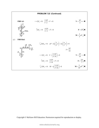Copyright © McGraw-Hill Education. Permission required for reproduction or display.
PROBLEM 7.22 (Continued)
FBD AJ:
3 5
0: 0
5 2
x
P
F V
   
3
2
P

V 
4 5
0: 0
5 2
y
P
F F
    2P

F 
3
2
aP

M 
(c) FBD Rod:
3 4
0: 2 2 0
5 5
D
M aP a A a A
   
    
   
   
5
14
P
A 
3 5
0: 0
5 14
x
P
F V
 
   
 
 
3
14
P

V 
4 5
0: 0
5 14
y
P
F F
   
2
7
P

F 
3 5
0: 0
5 14
J
P
M M a
 
   
 
 
3
14
aP

M 
www.elsolucionario.org
 