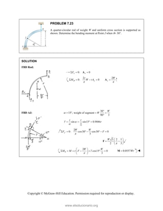 Copyright © McGraw-Hill Education. Permission required for reproduction or display.
PROBLEM 7.23
A quarter-circular rod of weight W and uniform cross section is supported as
shown. Determine the bending moment at Point J when  30.
SOLUTION
FBD Rod:
0: 0
x x
F
  
A
2 2
0: 0
B y y
r W
M W rA
 
    
A
FBD AJ: 15 ,
  
30
weight of segment
90 3
W
W

 

12
sin sin15 0.9886
r r
r r



   
2
0: cos30 cos30 0
3
y
W W
F F


      
3 2 1
2 3
W

 
 
 
 
F
0
2
cos15 0
3
W W
M M r F r

 
      
 
 
0.0557Wr

M 
www.elsolucionario.org
 