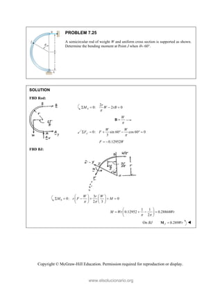 Copyright © McGraw-Hill Education. Permission required for reproduction or display.
PROBLEM 7.25
A semicircular rod of weight W and uniform cross section is supported as shown.
Determine the bending moment at Point J when  60.
SOLUTION
FBD Rod:
2
0: 2 0
A
r
M W rB

   
W


B
0: sin 60 cos 60 0
3
y
W W
F F


      
0.12952
F W
 
FBD BJ:
0
3
0: 0
2 3
W r W
M r F M
 
   
     
   
   
1 1
0.12952 0.28868
2
M Wr Wr
 
 
   
 
 
On BJ 0.289
J Wr

M 
www.elsolucionario.org
 