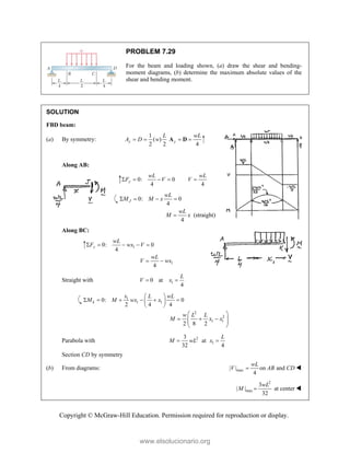 Copyright © McGraw-Hill Education. Permission required for reproduction or display.
PROBLEM 7.29
For the beam and loading shown, (a) draw the shear and bending-
moment diagrams, (b) determine the maximum absolute values of the
shear and bending moment.
SOLUTION
FBD beam:
(a) By symmetry:
1
( )
2 2
y
L
A D w
 
4
y
wL
 
A D
Along AB:
0: 0
4 4
y
wL wL
F V V
    
0: 0
4
(straight)
4
J
wL
M M x
wL
M x
   

Along BC:
1
0: 0
4
y
wL
F wx V
    
1
4
wL
V wx
 
Straight with 1
0 at
4
L
V x
 
1
1 1
0: 0
2 4 4
k
x L wL
M M wx x
 
     
 
 
2
2
1 1
2 8 2
w L L
M x x
 
  
 
 
 
Parabola with 2
1
3
at
32 4
L
M wL x
 
Section CD by symmetry
(b) From diagrams: max
| | on and
4
wL
V AB CD
 
2
max
3
| | at center
32
wL
M  
www.elsolucionario.org
 