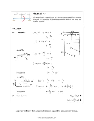 Copyright © McGraw-Hill Education. Permission required for reproduction or display.
PROBLEM 7.33
For the beam and loading shown, (a) draw the shear and bending-moment
diagrams, (b) determine the maximum absolute values of the shear and
bending moment.
SOLUTION
(a) FBD Beam: 0
0: 0
C y
M LA M
   
0
y
M
L

A
0: 0
y y
F A C
    
0
M
L

C
Along AB:
0
0
0: 0
y
M
F V
L
M
V
L
    
 
0
0
0: 0
J
M
M x M
L
M
M x
L
   
 
Straight with 0
at
2
M
M B
 
Along BC:
0 0
0: 0
y
M M
F V V
L L
      
0
0 0
0: 0 1
K
M x
M M x M M M
L L
 
      
 
 
Straight with 0
at 0 at
2
M
M B M C
 
(b) From diagrams: max 0
| | /
V M L
 
0
max
| | at
2
M
M B
 
www.elsolucionario.org
 
