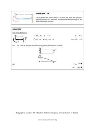 Copyright © McGraw-Hill Education. Permission required for reproduction or display.
PROBLEM 7.34
For the beam and loading shown, (a) draw the shear and bending-
moment diagrams, (b) determine the maximum absolute values of the
shear and bending moment.
SOLUTION
Free body: Portion AJ
0: 0
y
F P V
     V P
  
0: 0
    
J x
M M P PL ( )
M P L x
  
(a) The V and M diagrams are obtained by plotting the functions V and M.
(b) max
| |
V P
 
max
| |
M PL
 
www.elsolucionario.org
 