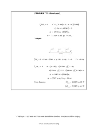 Copyright © McGraw-Hill Education. Permission required for reproduction or display.
PROBLEM 7.35 (Continued)
    
1 1
0: 30 kN 0.3 m 25 kN
L
M M x x
    
  
1
1.3 m 15 kN 0
x
  
  1
27 kN m 10 kN
M x
   
 
1
31.0 kN m at 0.4 m
M E x
   
Along EB:
0: 15 kN 25 kN 30 kN 20 kN 0 30 kN
y
F V V
         
    
2 2
0: 20 kN 0.7 m 25 kN
N
M M x x
    
     
2 2
1.7 m 15 kN 0.4 m 30 kN 0
x x
    
  2
31 kN m 30 kN
M x
   
 
2
55 kN m at 0.8 m
M B x
   
From diagrams: max
40.0 kN on
V CD
 
max
55.0 kN m at
M B
  
www.elsolucionario.org
 
