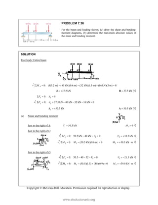Copyright © McGraw-Hill Education. Permission required for reproduction or display.
PROBLEM 7.36
For the beam and loading shown, (a) draw the shear and bending-
moment diagrams, (b) determine the maximum absolute values of
the shear and bending moment.
SOLUTION
Free body: Entire beam
0: (3.2 m) (40 kN)(0.6 m) (32 kN)(1.5 m) (16 kN)(3 m) 0
A
M B
     
37.5 kN
B   37.5 kN

B 
0: 0
x x
F A
  
0: 37.5 kN 40 kN 32 kN 16 kN 0
y y
F A
      
50.5 kN
y
A   50.5 kN

A 
(a) Shear and bending moment
Just to the right of A: 1 50.5 kN
V  1 0
M  
Just to the right of C:
2
0: 50.5 kN 40 kN 0
y
F V
     2 10.5 kN
V   
2 2
0: (50.5 kN)(0.6 m) 0
M M
    2 30.3 kN m
M    
Just to the right of D:
3
0: 50.5 40 32 0
y
F V
      3 21.5 kN
V   
3 3
0: (50.5)(1.5) (40)(0.9) 0
M M
     3 39.8 kN m
M    
www.elsolucionario.org
 