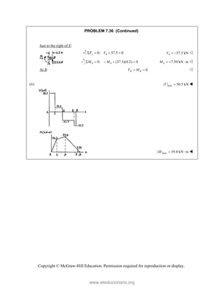 Copyright © McGraw-Hill Education. Permission required for reproduction or display.
PROBLEM 7.36 (Continued)
Just to the right of E:
4
0: 37.5 0
y
F V
    4 37.5 kN
V   
4 4
0: (37.5)(0.2) 0
M M
     4 7.50 kN m
M    
At B: 0
B B
V M
  
(b) max
| | 50.5 kN
V  
max
| | 39.8 kN m
M   
www.elsolucionario.org
 