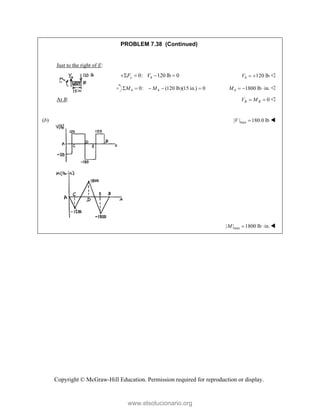 Copyright © McGraw-Hill Education. Permission required for reproduction or display.
PROBLEM 7.38 (Continued)
Just to the right of E:
4
0: 120 lb 0
y
F V
    4 120 lb
V   
4 4
0: (120 lb)(15 in.) 0
M M
     4 1800 lb in.
M    
At B: 0
B B
V M
  
(b) max
| | 180.0 lb
V  
max
| | 1800 lb in.
M   
www.elsolucionario.org
 