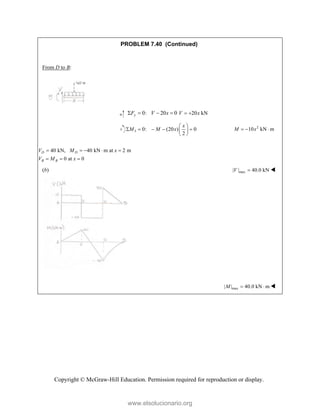 Copyright © McGraw-Hill Education. Permission required for reproduction or display.
PROBLEM 7.40 (Continued)
From D to B:
0: 20 0
y
F V x
    20 kN
V x
 
3 0: (20 ) 0
2
x
M M x
 
    
 
 
2
10 kN m
M x
  
40 kN, 40 kN m at 2 m
0 at 0
D D
B B
V M x
V M x
    
  
(b) max
| | 40.0 kN
V  
max
| | 40.0 kN m
M   
www.elsolucionario.org
 