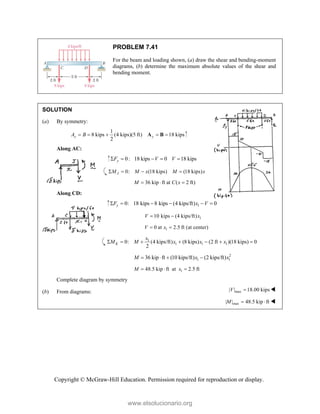 Copyright © McGraw-Hill Education. Permission required for reproduction or display.
PROBLEM 7.41
For the beam and loading shown, (a) draw the shear and bending-moment
diagrams, (b) determine the maximum absolute values of the shear and
bending moment.
SOLUTION
(a) By symmetry:
1
8 kips (4 kips)(5 ft) 18 kips
2
y y
A B
    
A B
Along AC:
0: 18 kips 0 18 kips
y
F V V
    
0: (18 kips) (18 kips)
J
M M x M x
   
36 kip ft at ( 2 ft)
M C x
  
Along CD:
1
0: 18 kips 8 kips (4 kips/ft) 0
y
F x V
     
1
10 kips (4 kips/ft)
V x
 
1
0 at 2.5 ft (at center)
V x
 
1
1 1 1
0: (4 kips/ft) (8 kips) (2 ft )(18 kips) 0
2
K
x
M M x x x
      
2
1 1
36 kip ft (10 kips/ft) (2 kips/ft)
M x x
   
1
48.5 kip ft at 2.5 ft
M x
  
Complete diagram by symmetry
(b) From diagrams: max
| | 18.00 kips
V  
max
| | 48.5 kip ft
M   
www.elsolucionario.org
 