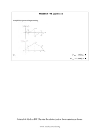 Copyright © McGraw-Hill Education. Permission required for reproduction or display.
PROBLEM 7.45 (Continued)
Complete diagrams using symmetry.
(b) max
| | 6.00 kips
V  
max
| | 12.00 kip ft
M   
www.elsolucionario.org
 