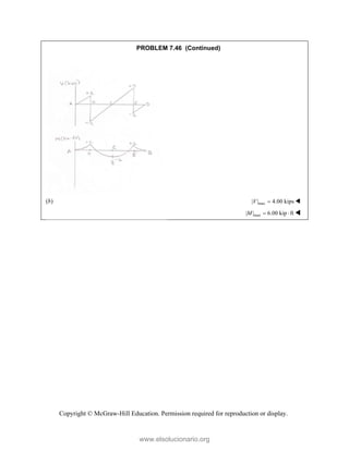 Copyright © McGraw-Hill Education. Permission required for reproduction or display.
PROBLEM 7.46 (Continued)
(b) max
| | 4.00 kips
V  
max
| | 6.00 kip ft
M   
www.elsolucionario.org
 