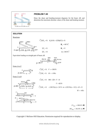 Copyright © McGraw-Hill Education. Permission required for reproduction or display.
PROBLEM 7.49
Draw the shear and bending-moment diagrams for the beam AB, and
determine the maximum absolute values of the shear and bending moment.
SOLUTION
Reactions:
0: (0.4) (120)(0.2) 0
A y
M B
   
60 N
y 
B
0:
x
F
  0
x 
B
0:
y
F
  180 N

A
Equivalent loading on straight part of beam AB.
From A to C:
0: 180 N
y
F V
   
1 0: 180
M M x
   
From C to B:
0: 180 120 0
y
F V
    
60 N
V 
0: (180 N)( ) 24 N m (120 N)( 0.2) 0
x
M x x M
        
60
M x
 
max
| | 180.0 N
V  
max
| | 36.0 N m
M   
www.elsolucionario.org
 